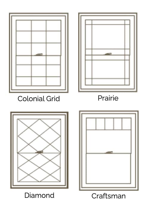Grids